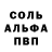 Дистиллят ТГК Wax Hossein Almet